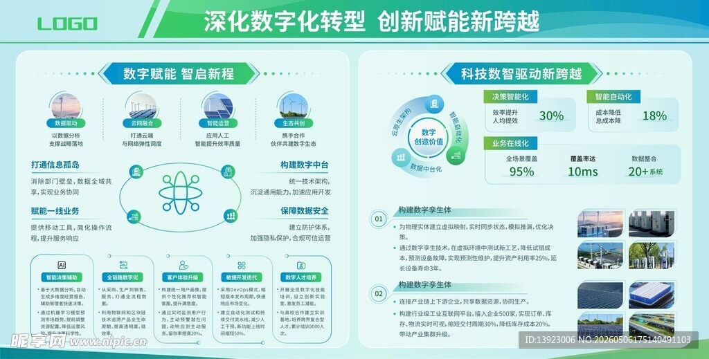 政务服务平台功能介绍图