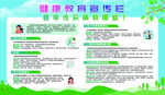 健康教育宣传栏