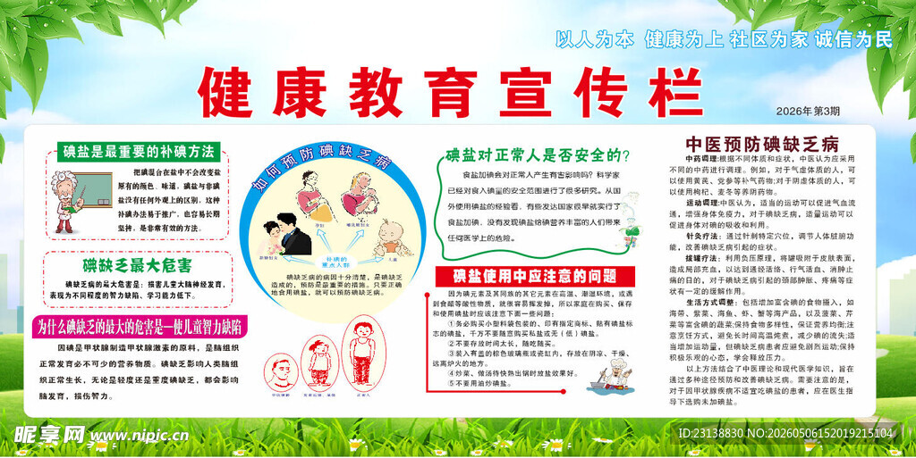 健康教育专题之缺碘的危害