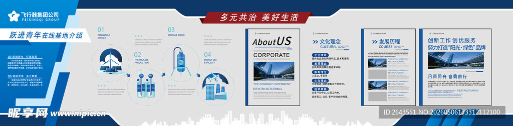 企业社区简介历程活动文化墙