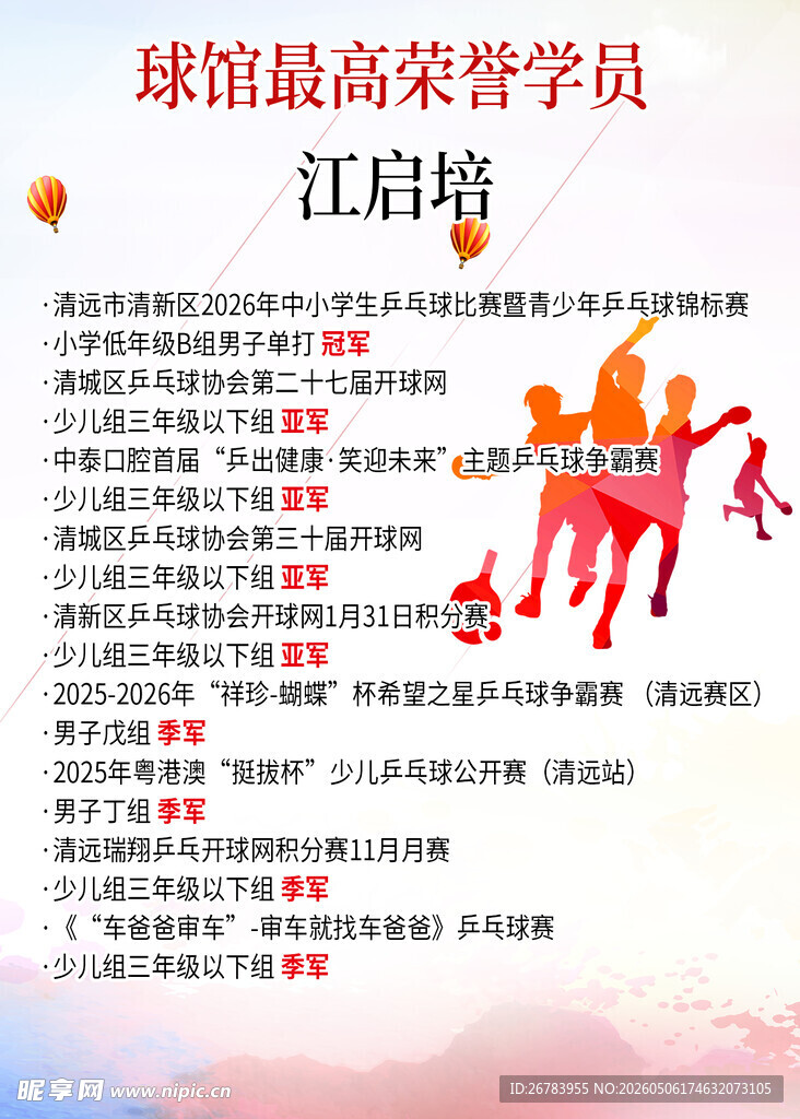 球馆最高荣誉学员江启晗