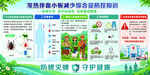 发热伴血小板减少综合征防控知识