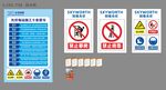 光伏 安全警示标识合集
