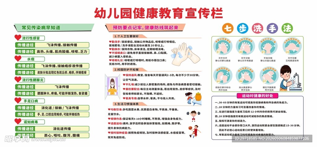 幼儿园健康教育宣传栏