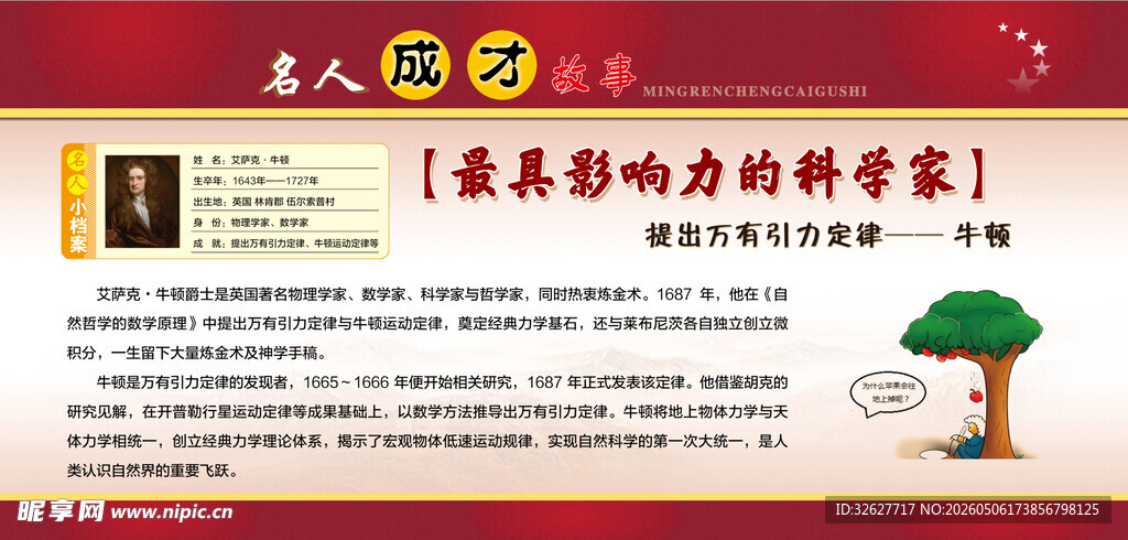 名人故事