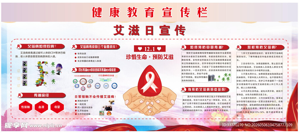 艾滋健康宣传栏