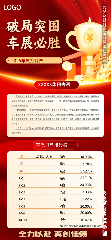 汽车业绩排行榜