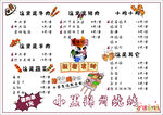 烧烤菜单