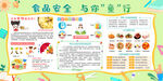 幼儿园食品安全