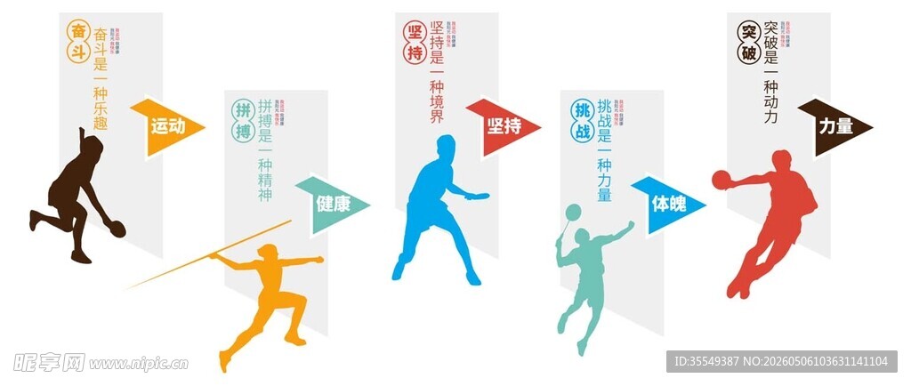 体育运动形象墙