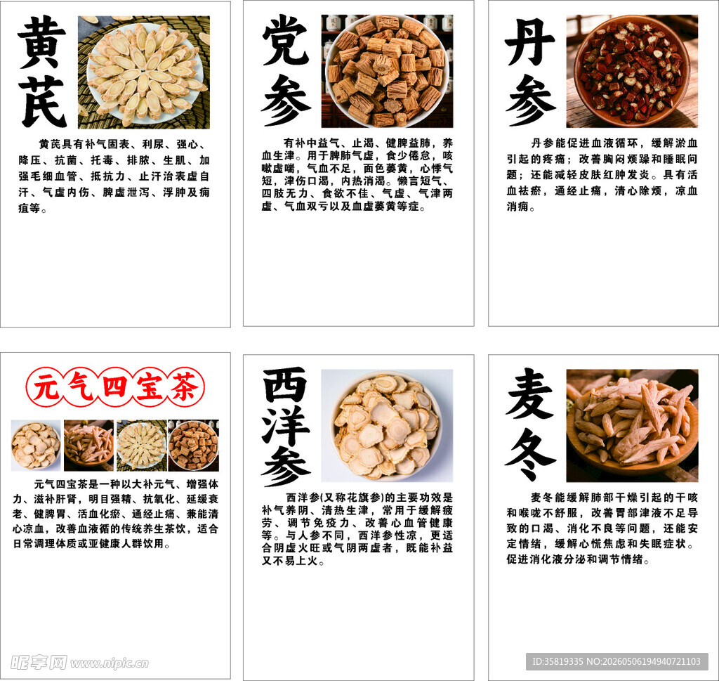 常见中药材海报展示