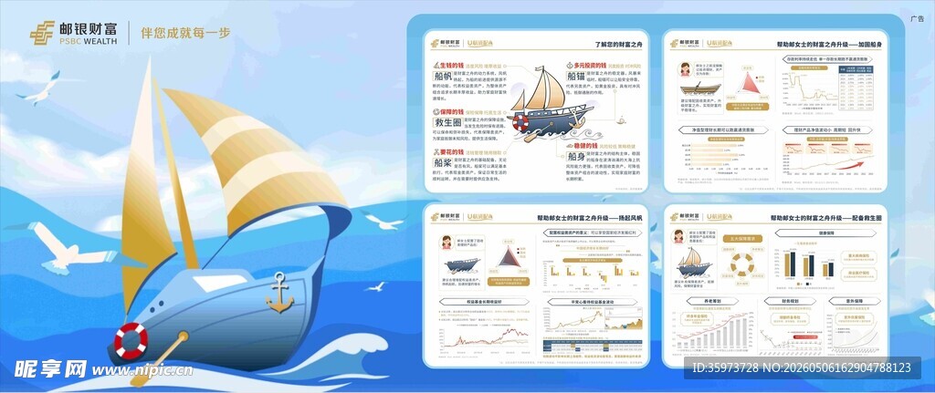 邮政财富中心