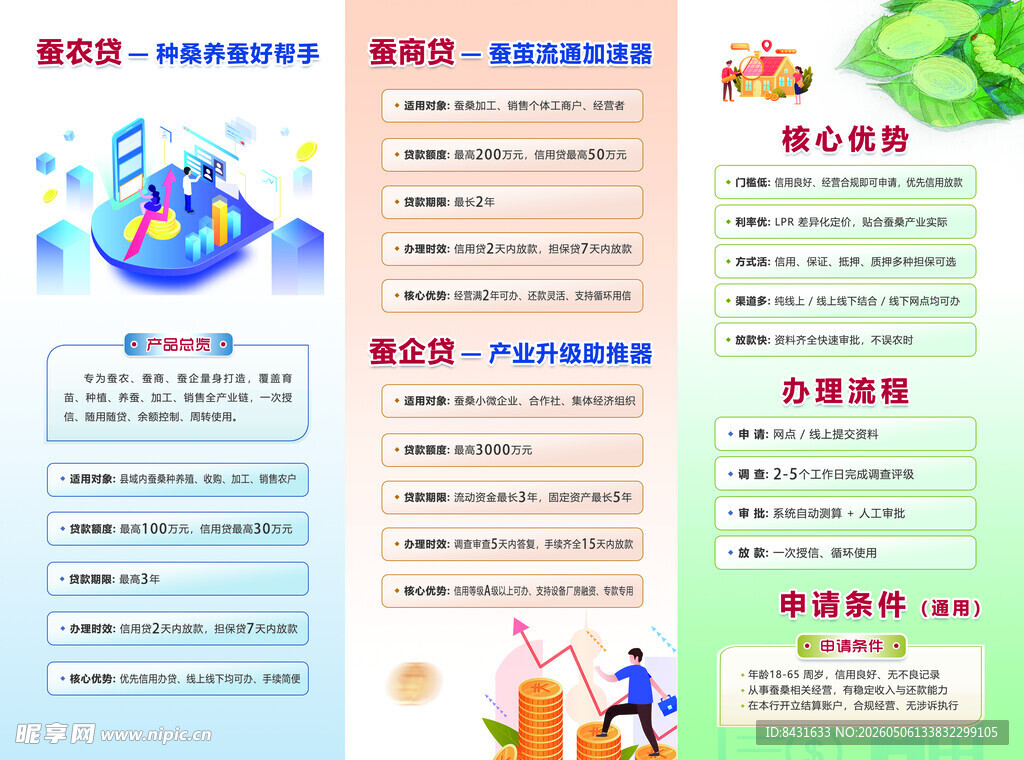 三色三折页 反
