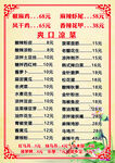菜单
