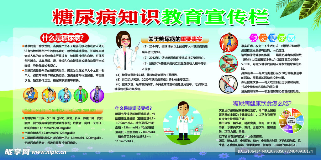 糖尿病