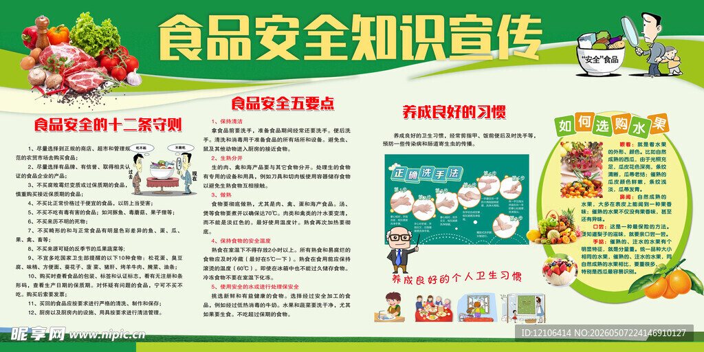 食品安全宣传栏