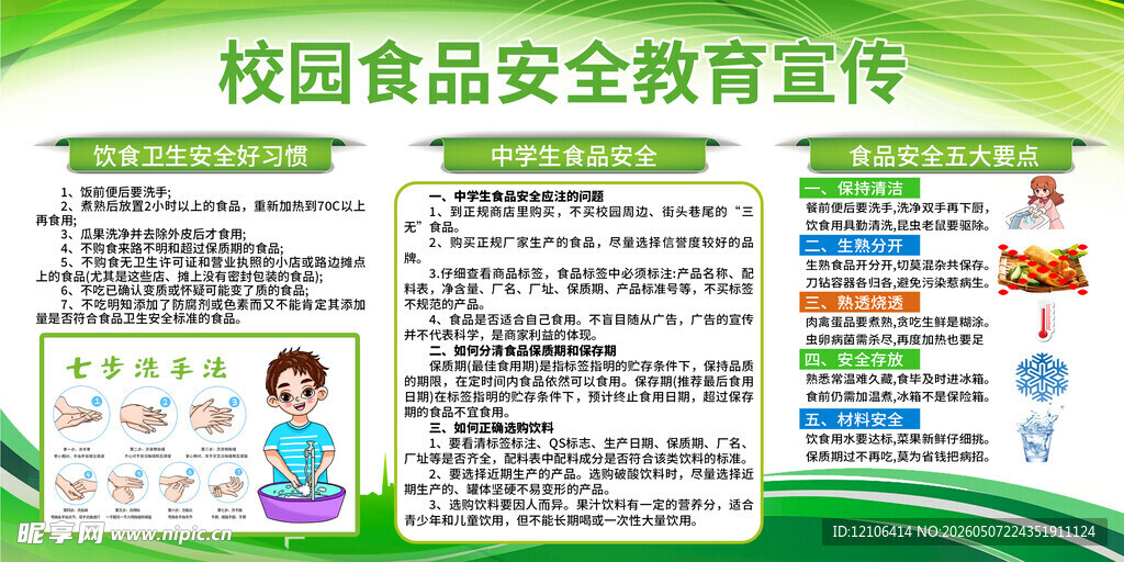 校园食品安全教育宣传栏