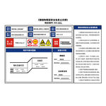 钢结构安全信息公示牌