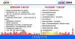 违章十条红线