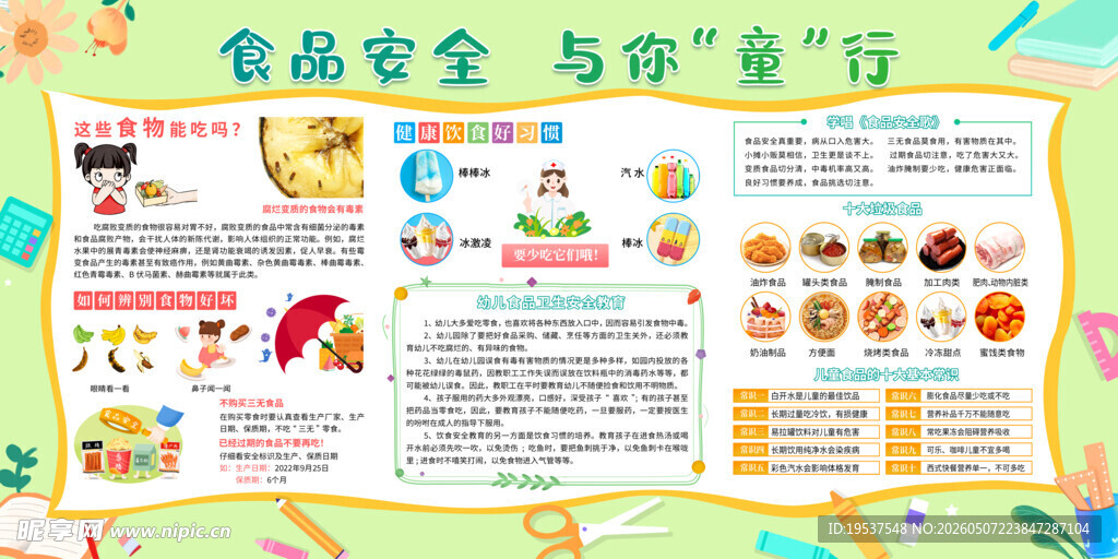 食品安全宣传海报展示