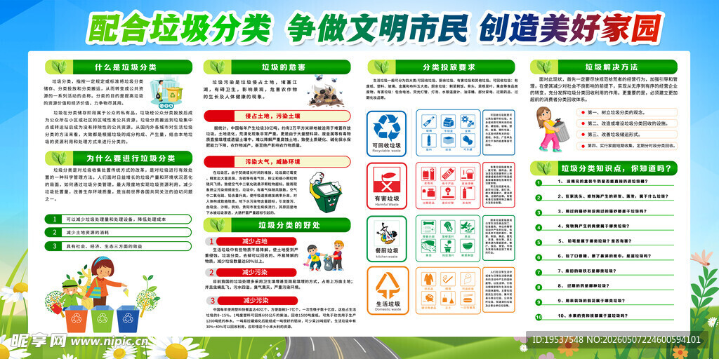 垃圾分类宣传栏