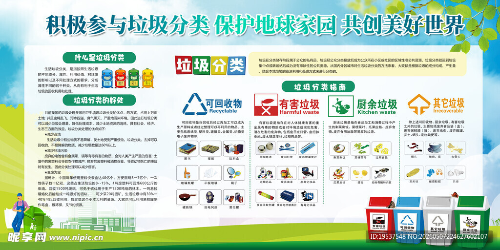 垃圾分类指南宣传海报