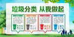 垃圾分类宣传展板展示