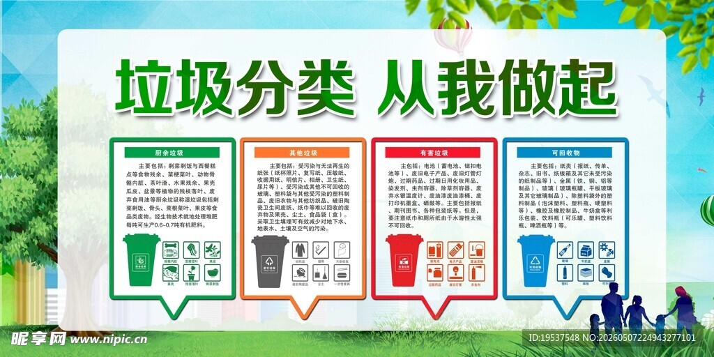 垃圾分类宣传展板展示
