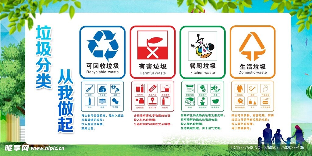 垃圾分类宣传海报