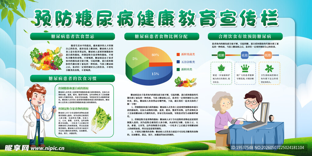糖尿病知识宣传