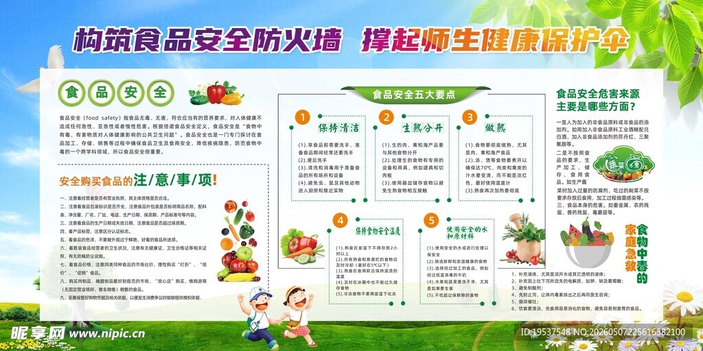 食品安全宣传知识展板