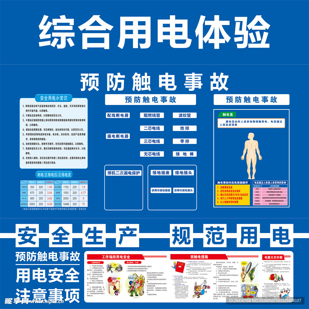 综合用电安全知识宣传板