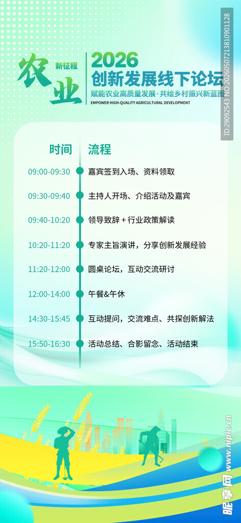 会议流程