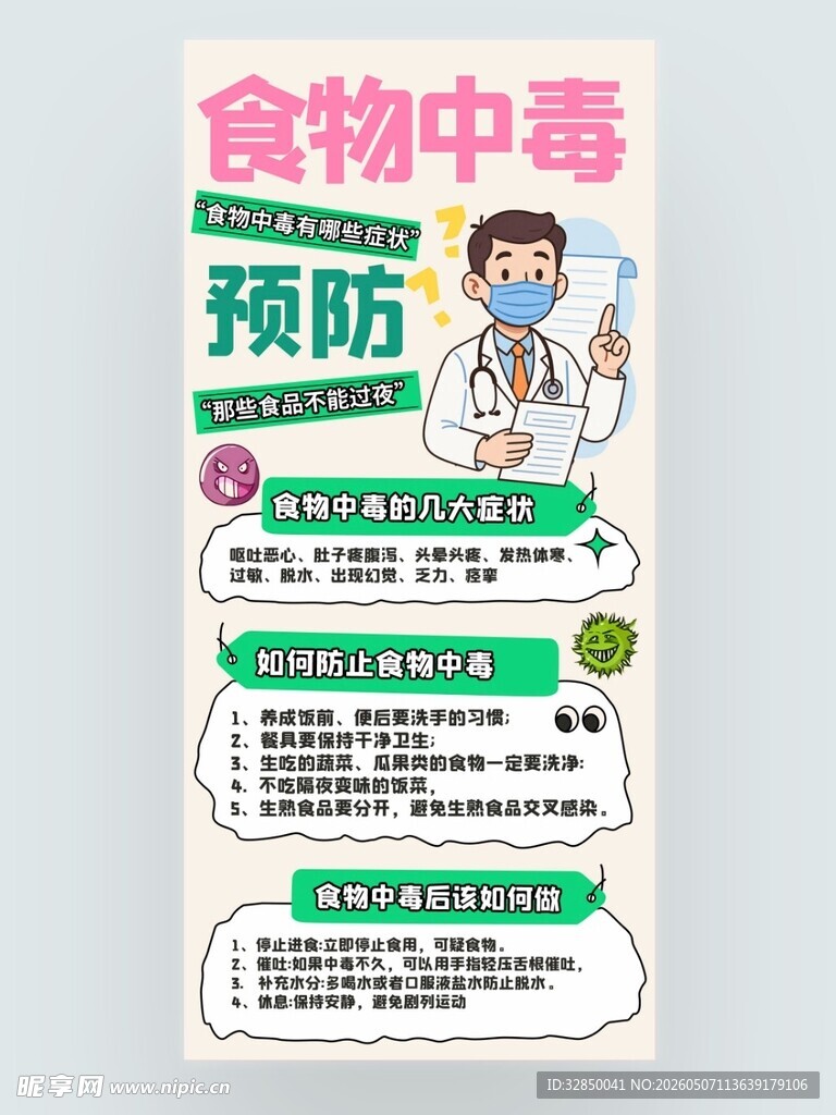 食物中毒预防知识科普