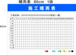 施工晴表80cm规格1套