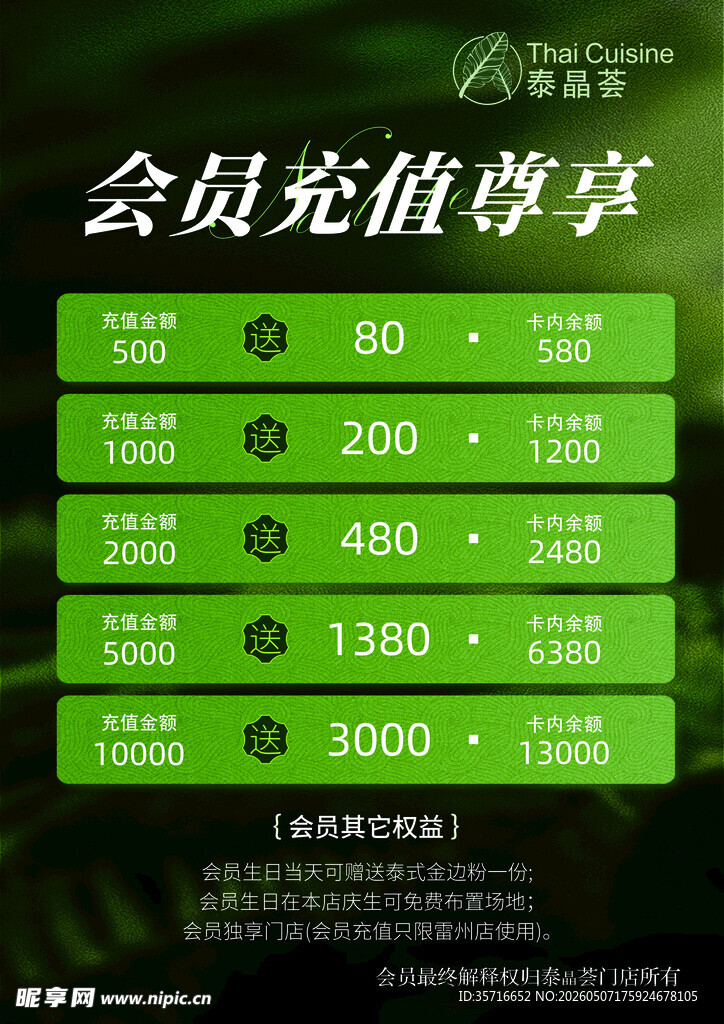会员充值档位展示
