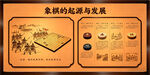 象棋的起源与发展展示