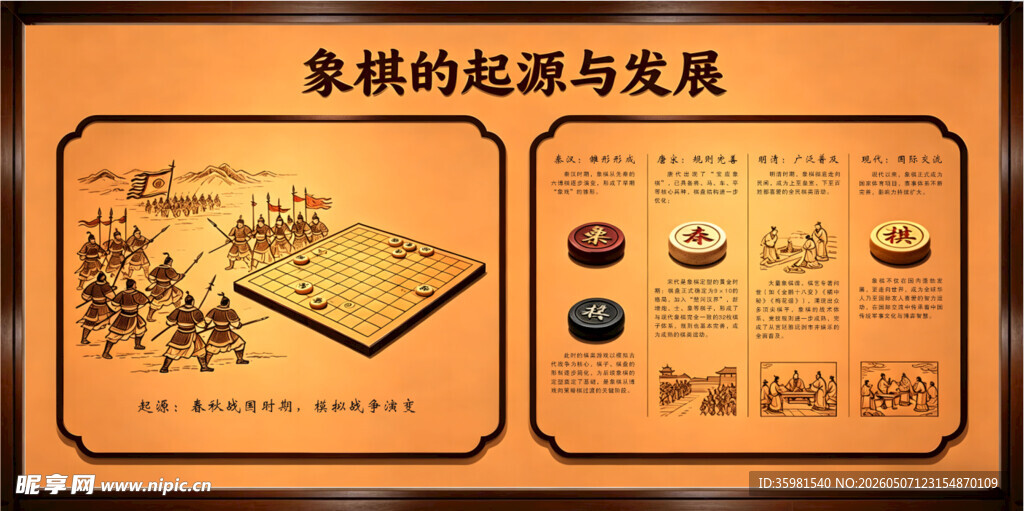 象棋的起源与发展展示