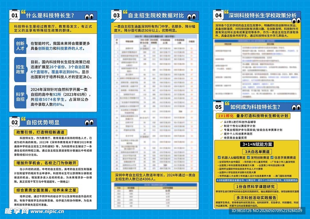 企业招聘信息宣传海报
