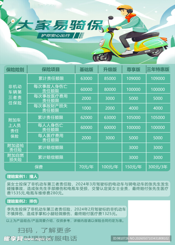 电动车保险价格表