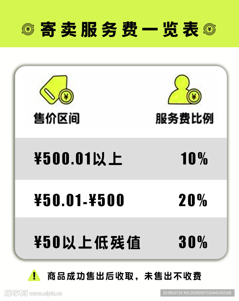 寄卖服务费一览表