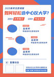 高考志愿填报