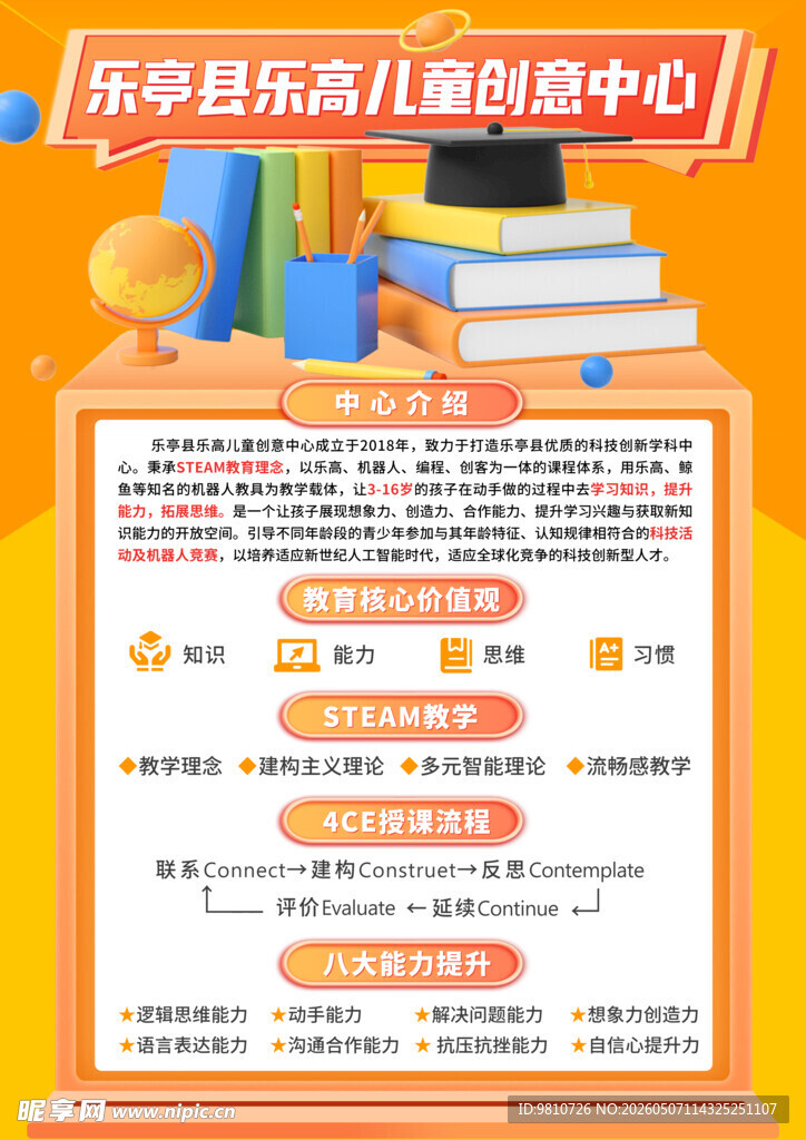 少儿音乐培训课程介绍