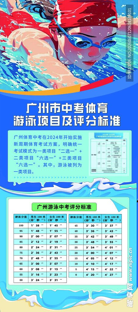 儿童游泳培训课程介绍