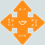 司机之家地贴标识