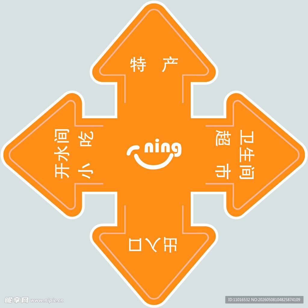 司机之家地贴标识