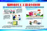 保障农民工工资支付条例