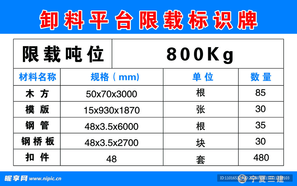 卸料平台规格标识牌