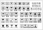 包装外箱常用标识符号集