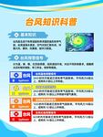 台风知识科普海报